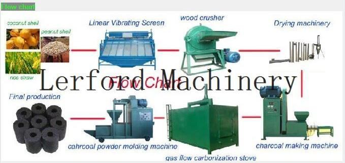 Straw Briquette Machine Straw Briquette Machine